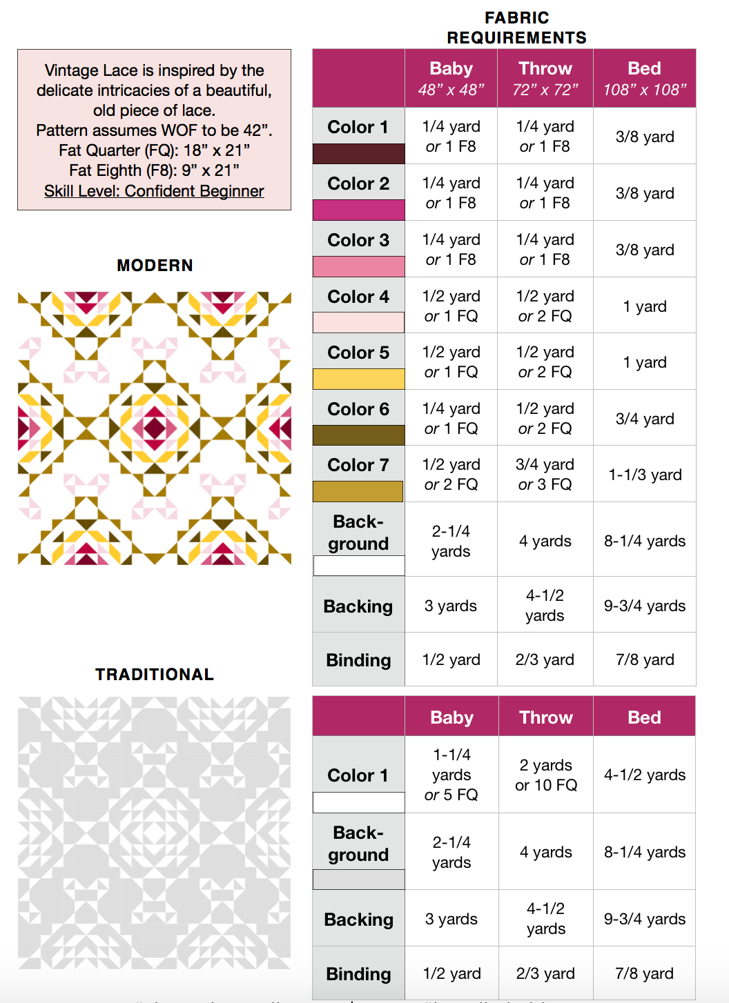 Vintage Lace - PDF